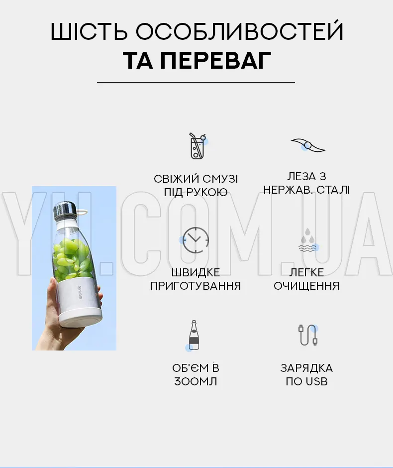 Портативний блендер-пляшка Mini Juicer Портативний блендер-пляшка Mini Juicer